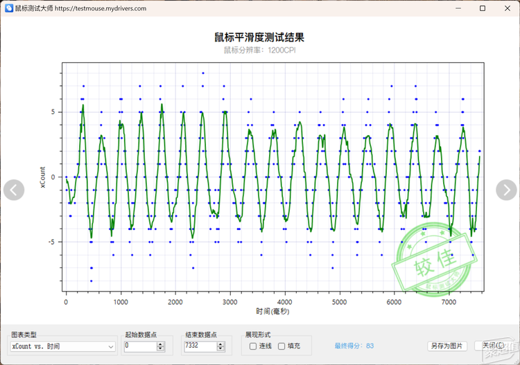 师手感——雷柏MT760AG真人游戏多模跨屏大(图14)